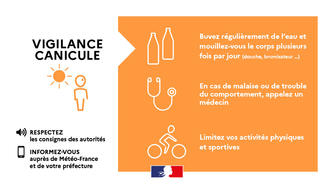 Vigilance canicule orange
